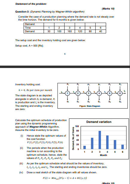  Statement of the problem:Statement of the problem: Question-3: (Dymamic Planning by