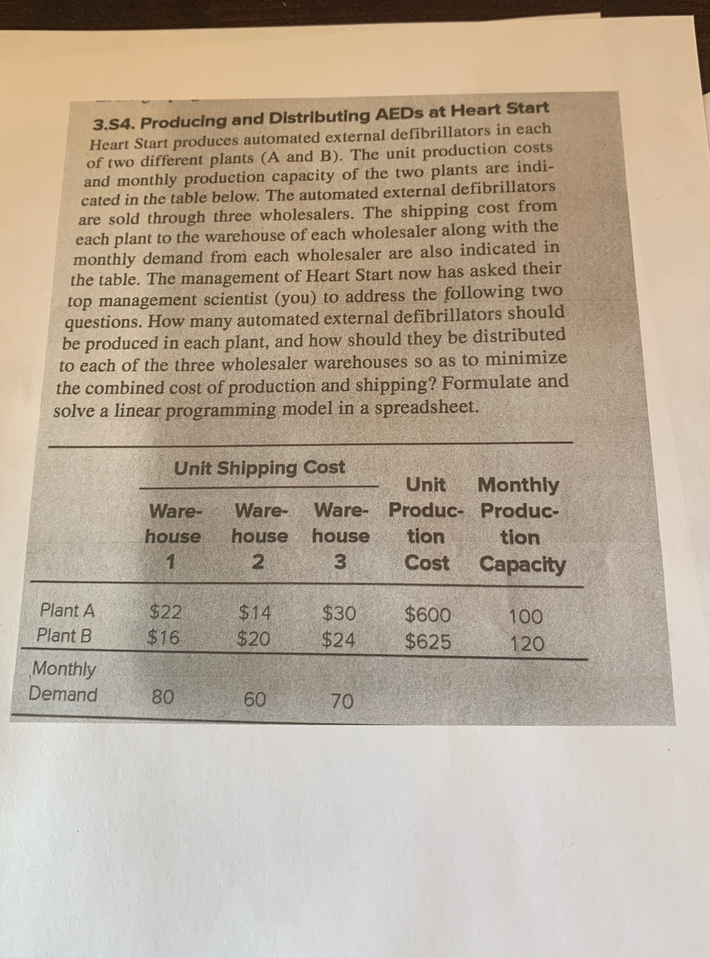  3.S4. Producing and Distributing AEDs at Heart Start Heart Start produces
