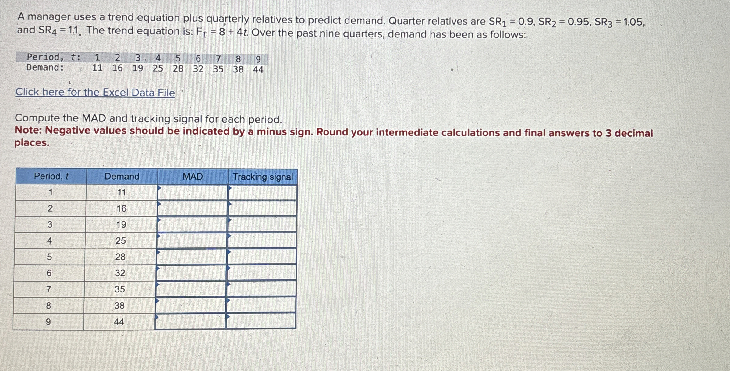 A manager uses a trend equation plus quarterly relatives to predict