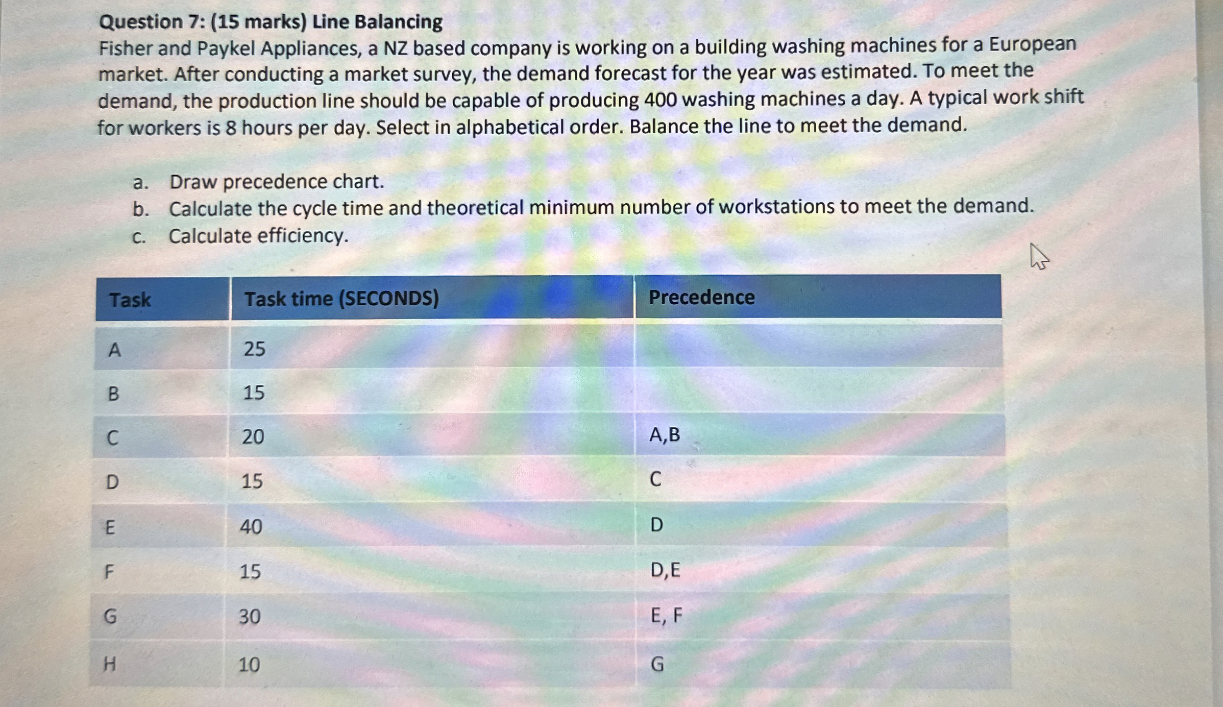  Question 7: (15 marks) Line Balancing Fisher and Paykel Appliances, a