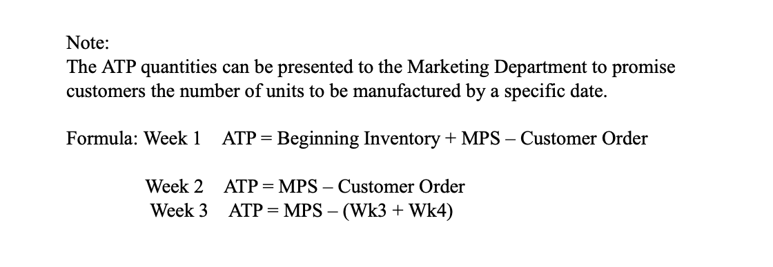 - The starting inventory is 12 . - The production lot size