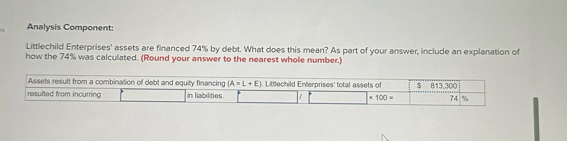  Analysis Component: Littlechild Enterprises' assets are financed 74% by debt. What