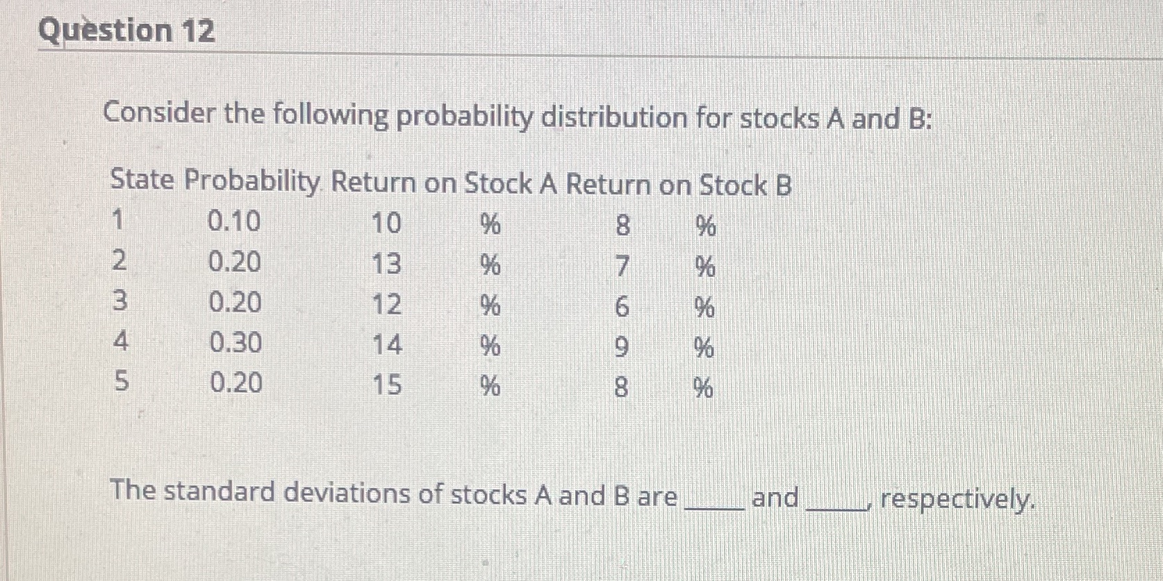  Question 12 Consider the following probability distribution for stocks A and