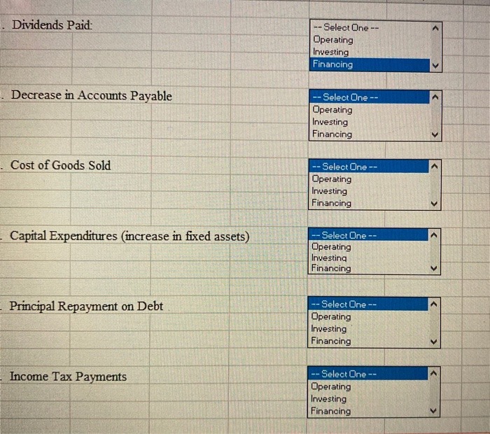 needed, what the possible options are, what the likely consequences of each