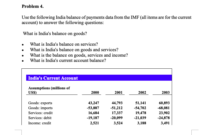 on it afterwards. Classify the following as a transaction reported in a
