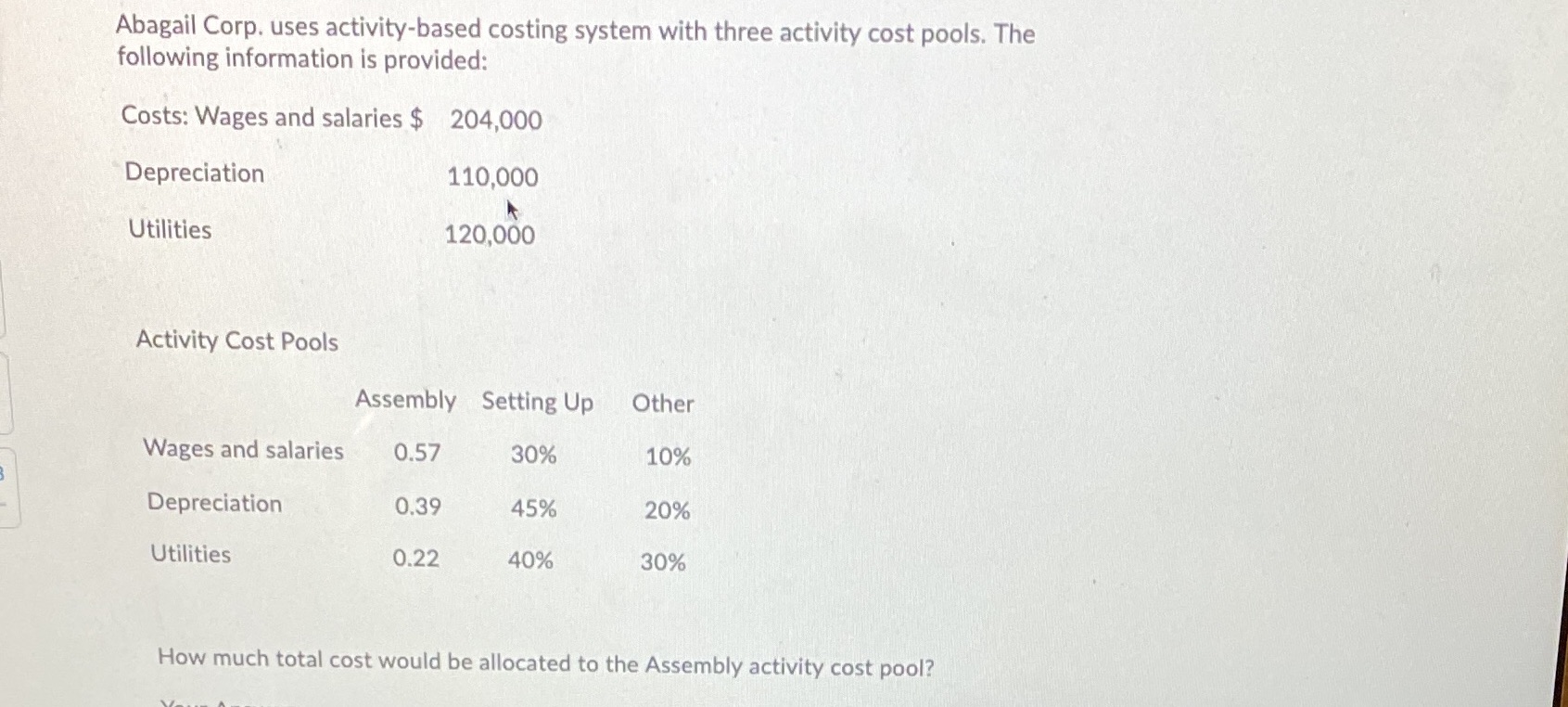 Abagail Corp. uses activity-based costing system with three activity cost pools.