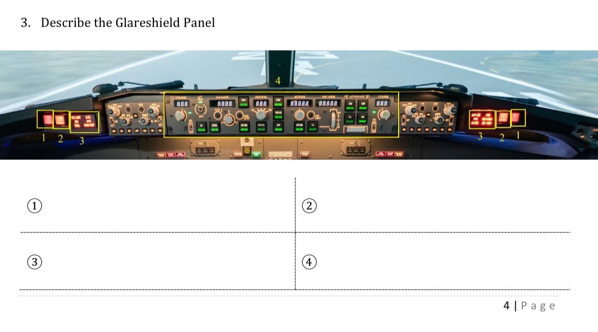  Describe the Glareshield Panel (1) (2) (3) (4) 4|Page 
