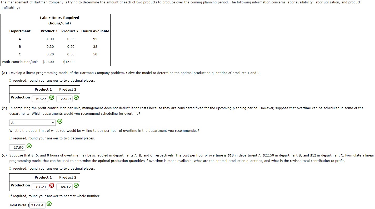  profitability: (a) Develop a linear programming model of the Hartman Company