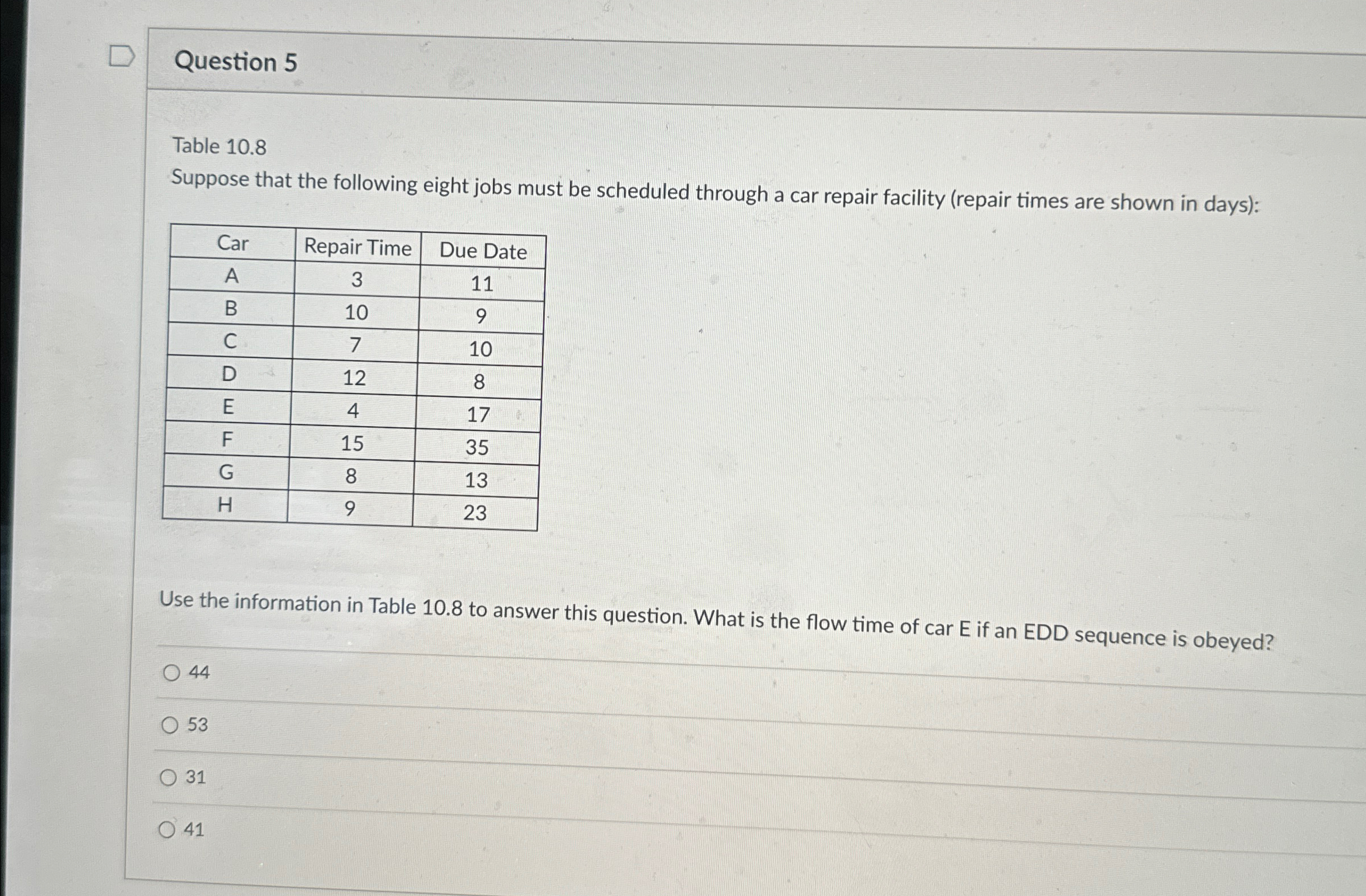  Question 5 Table 10.8 Suppose that the following eight jobs must