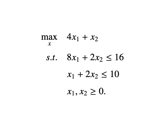  Graphically solve the following LPs in questions 2-5. Clearly show the