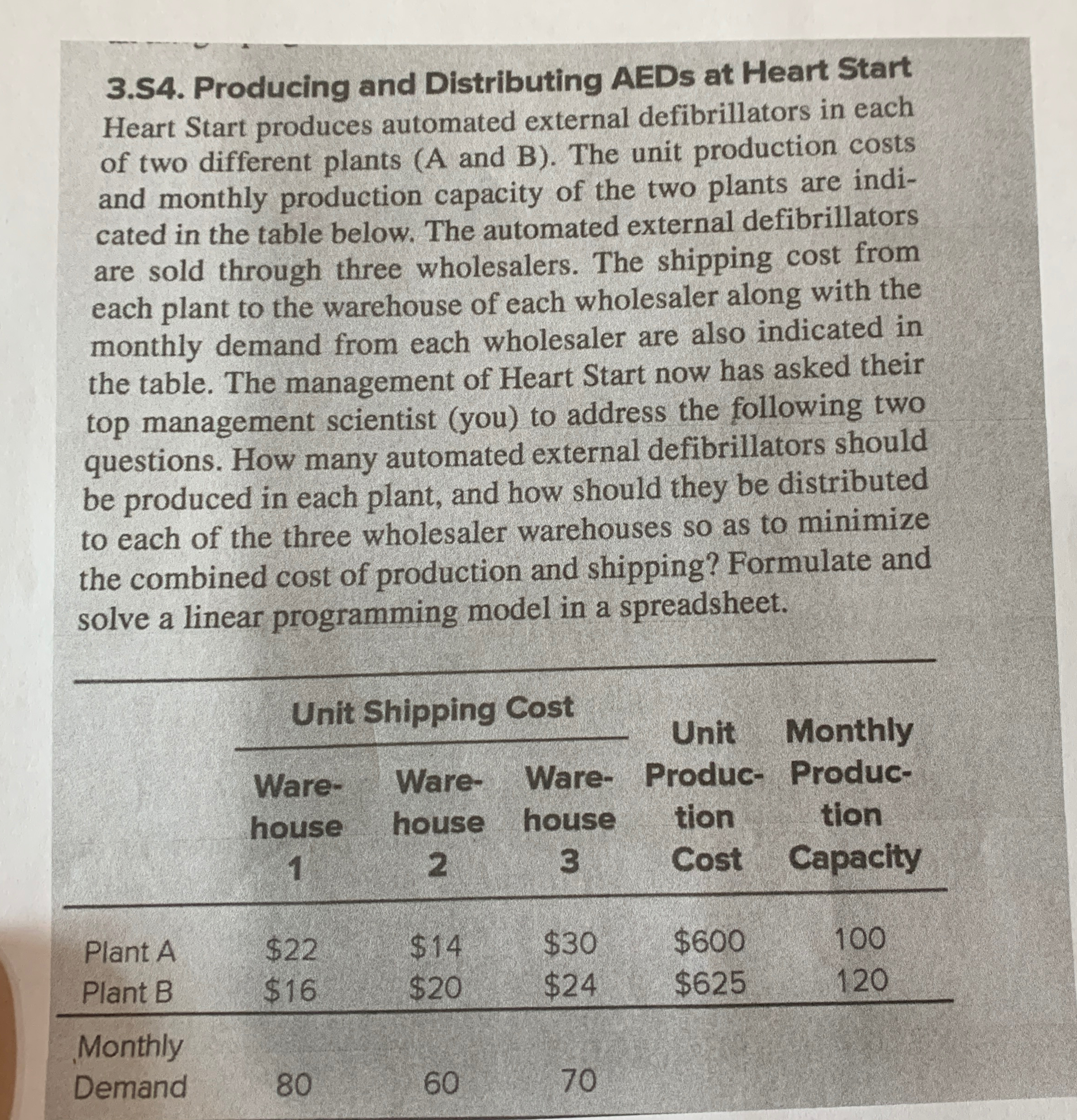  3.S4. Producing and Distributing AEDs at Heart Start Heart Start produces