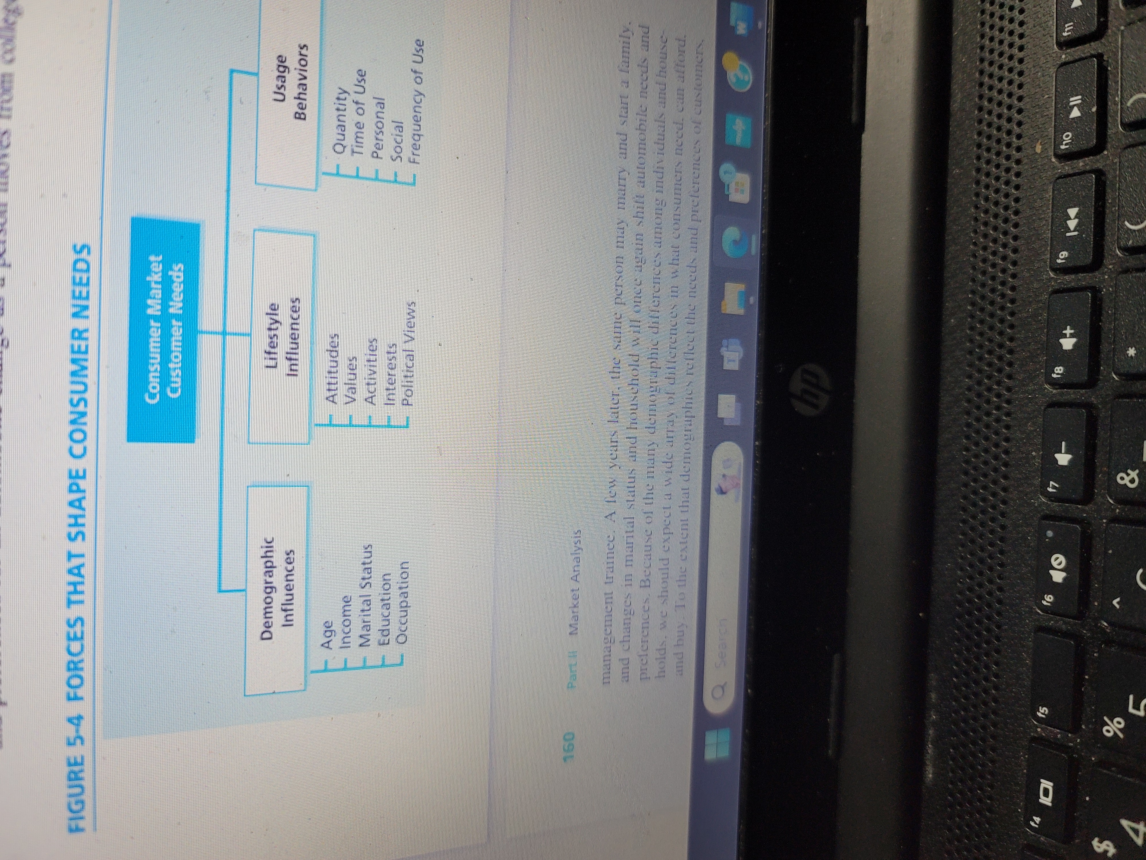  Related to Figure 5-4 about segment identification, complete the following: a.