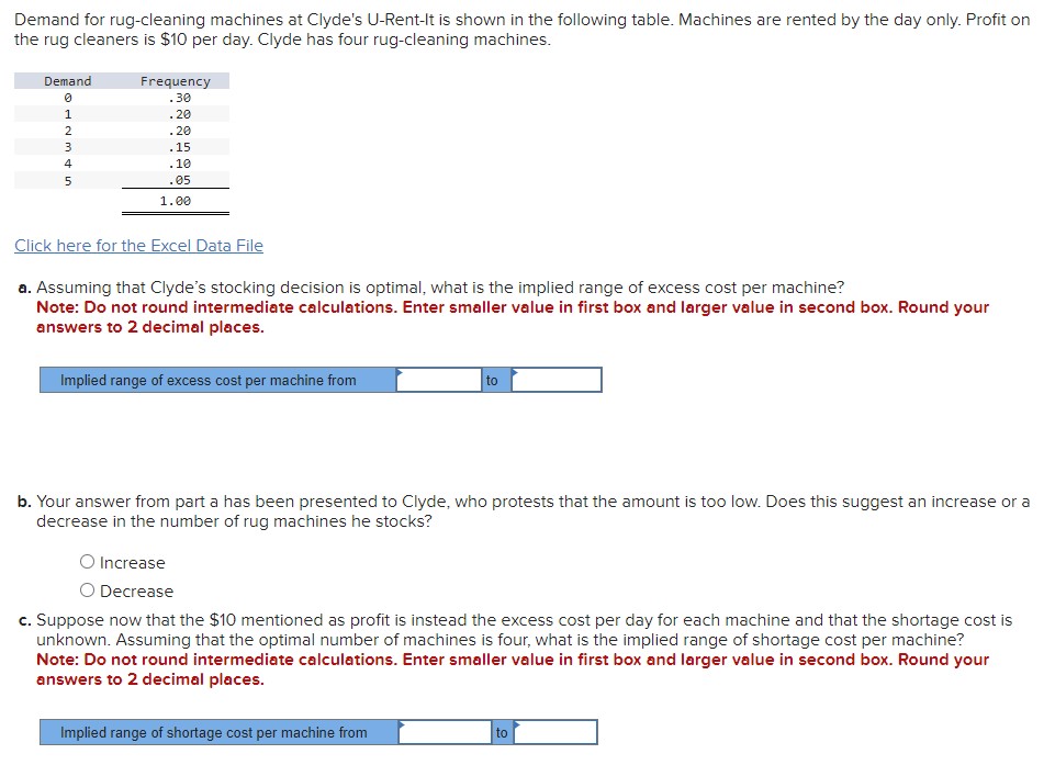  Demand for rug-cleaning machines at Clyde's U-Rent-lt is shown in the