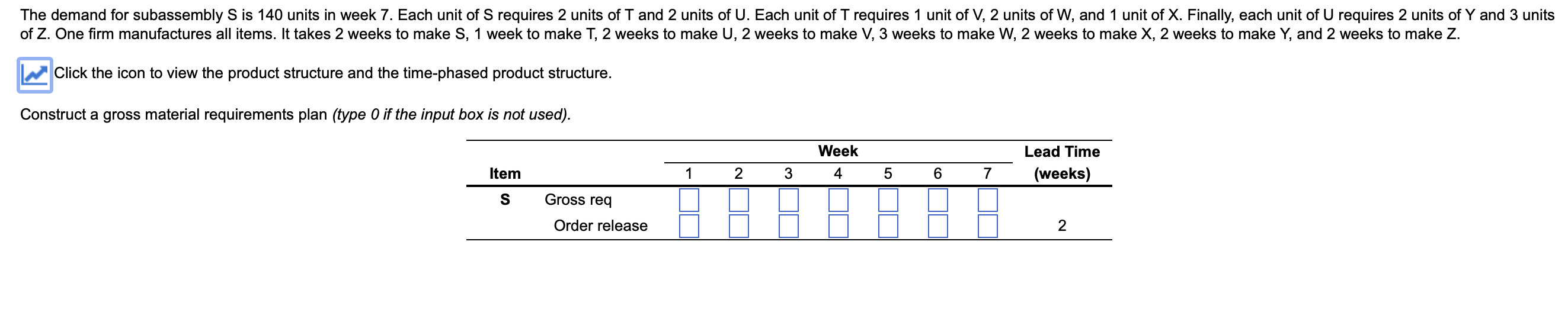  Help with the attached. The demand for subassembly S is 140