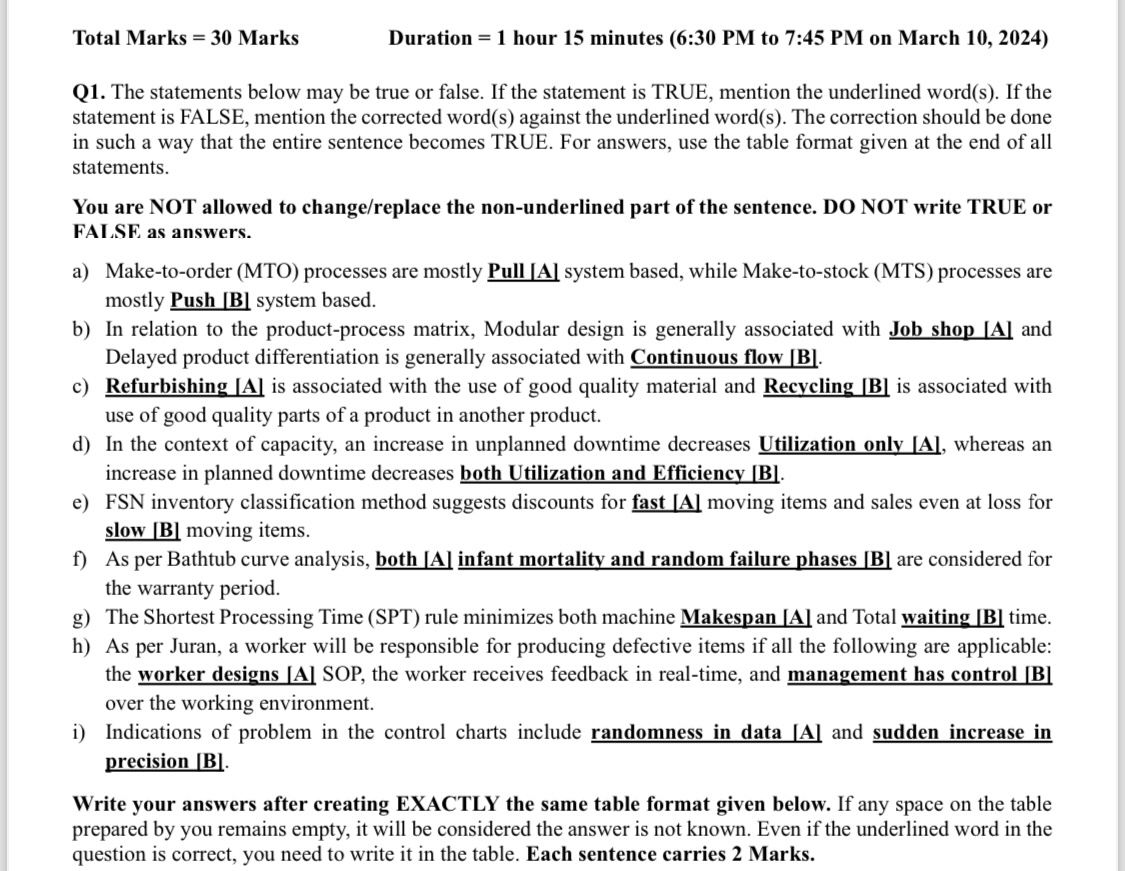  Total Marks =30 Marks , Duration =1 hour 15 minutes (6:30PMto7:45PMon