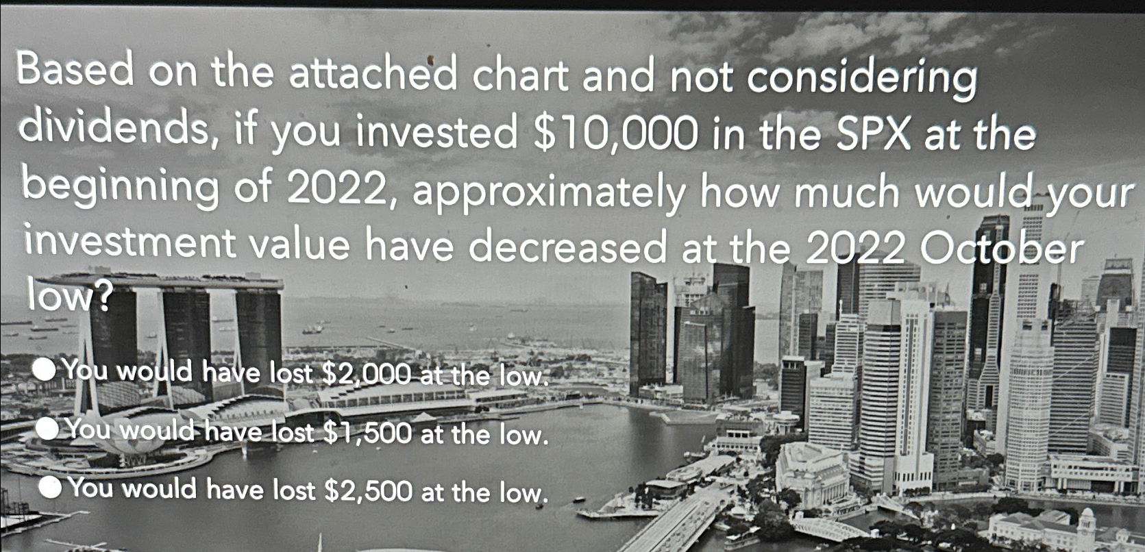  Based on the attached chart and not considering dividends, if you
