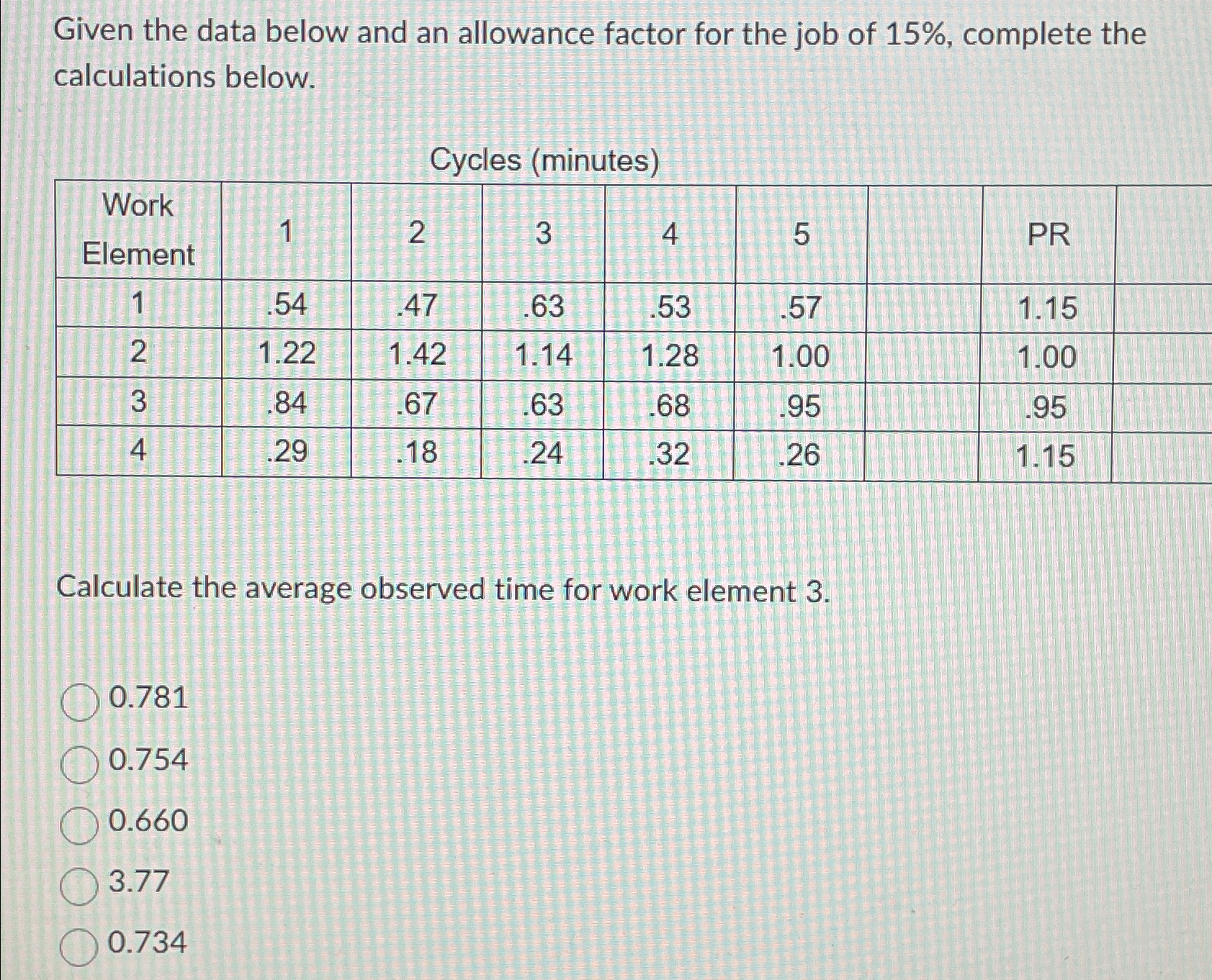  Given the data below and an allowance factor for the job