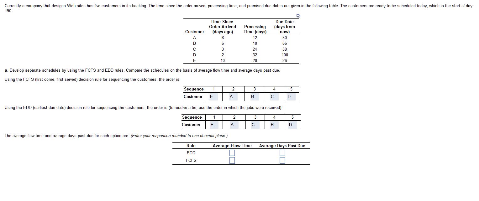  \table[[,\table[[Time Since],[Order Arrived],[(days ago)]],\table[[Processing],[Time (days)]],\table[[Due Date],[(days from],[now)]]],[A,8,12,50],[B,6,10,66],[C,3,24,58],[D,2,32,100],[E,10,20,26]] a. Develop separate schedules