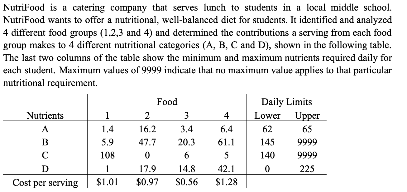  please share the excel to solve this problem? is there an