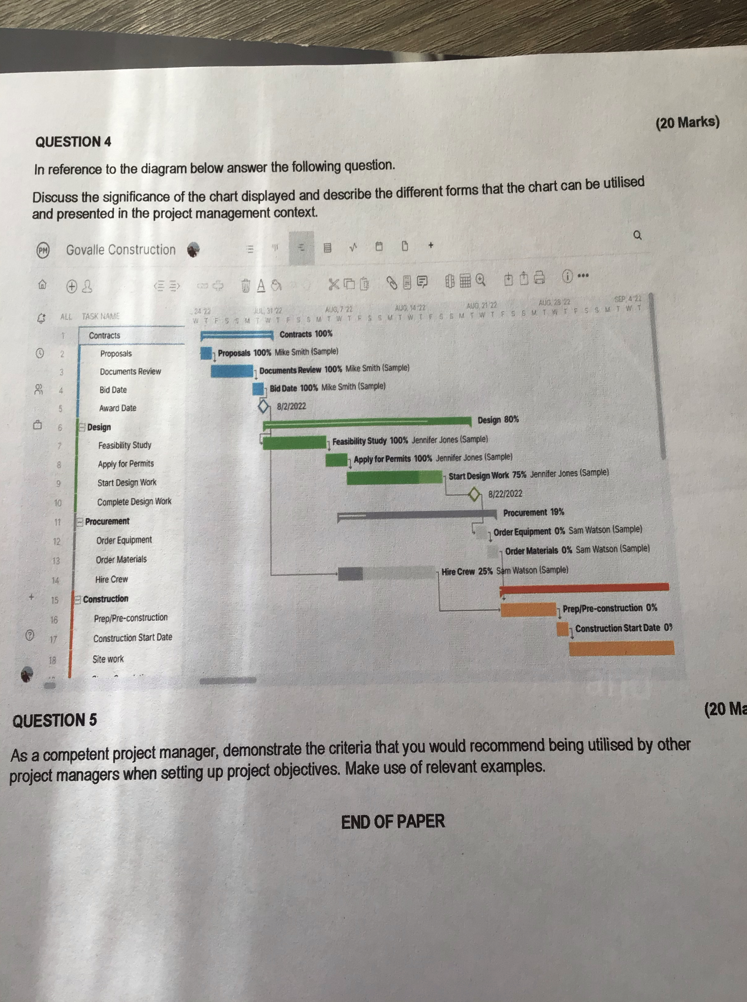  QUESTION 4 (20 Marks) In reference to the diagram below answer