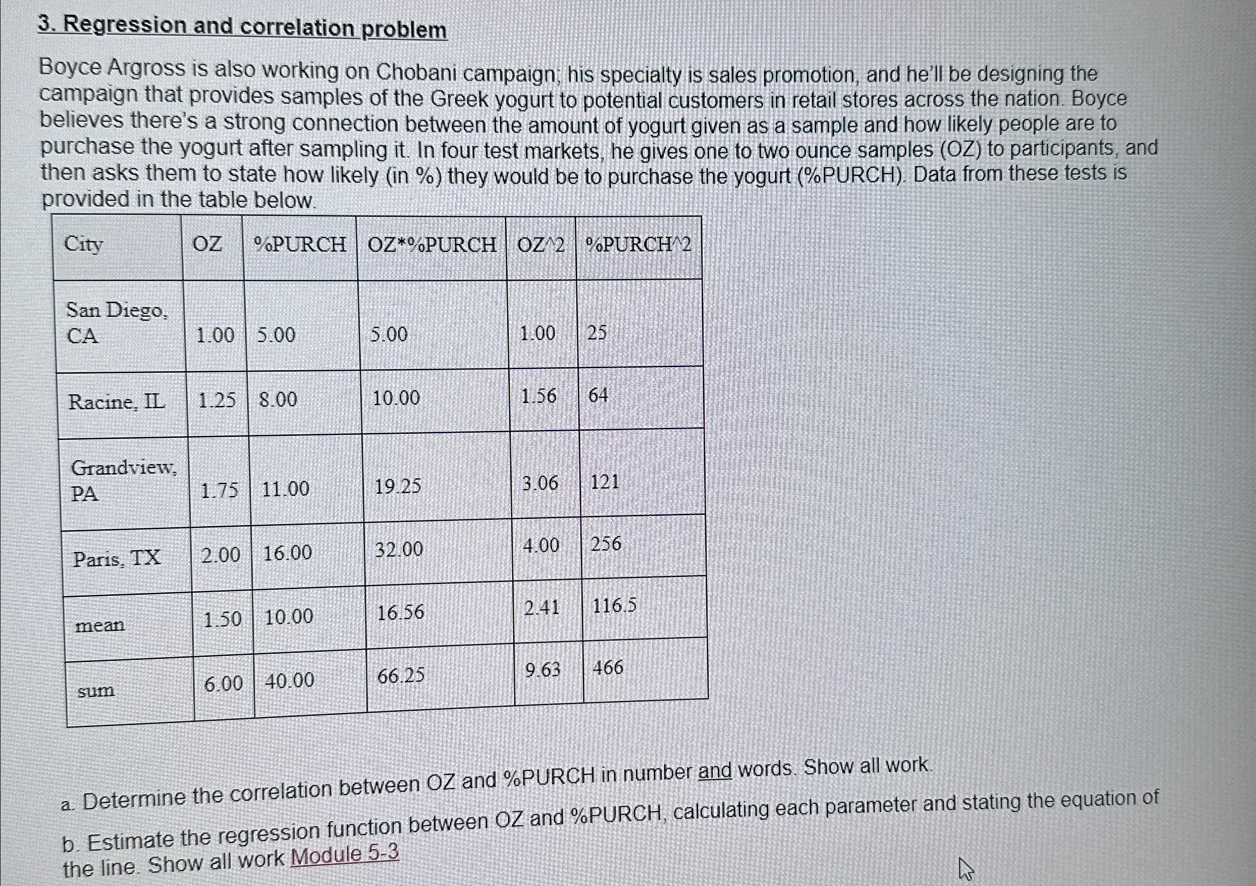  Regression and correlation problem Boyce Argross is also working on Chobani