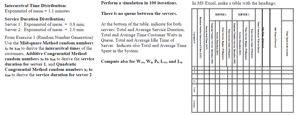  Interarrival Time Distribution: Exponential of mean =1.1 minutes Service Duration Distribution: