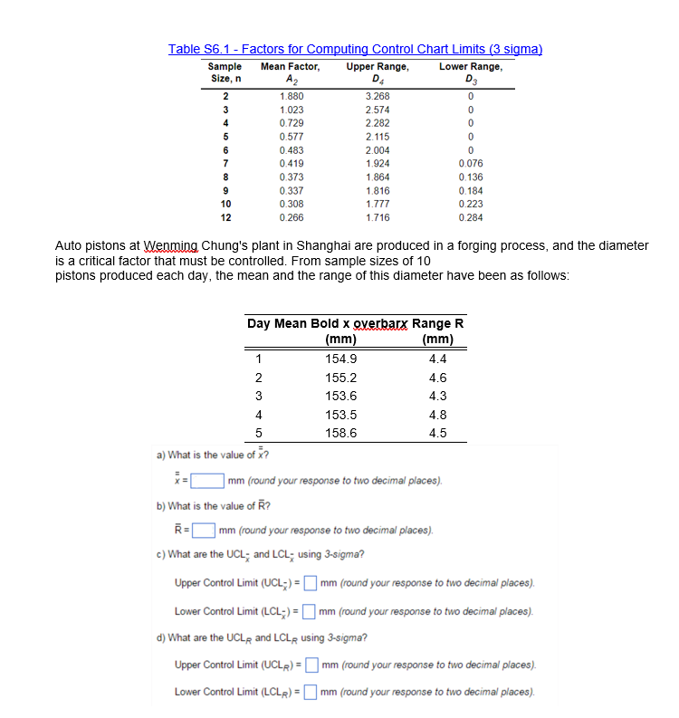  Table S6.1- Factors for Computing Control Chart Limits (3 sigma) Auto