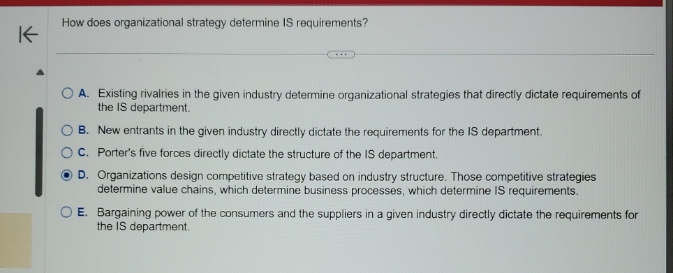  How does organizational strategy determine IS requirements? A. Existing rivalries in