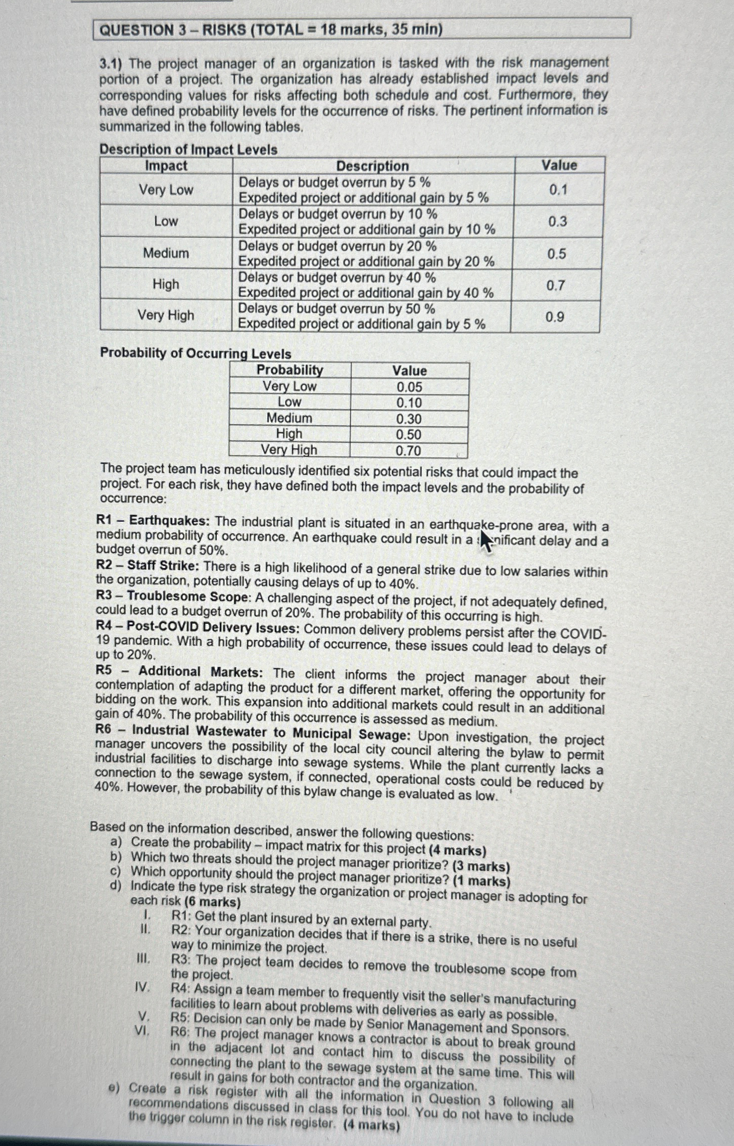  QUESTION 3- RISKS (TOTAL =18 marks, 35 min) 3.1) The project