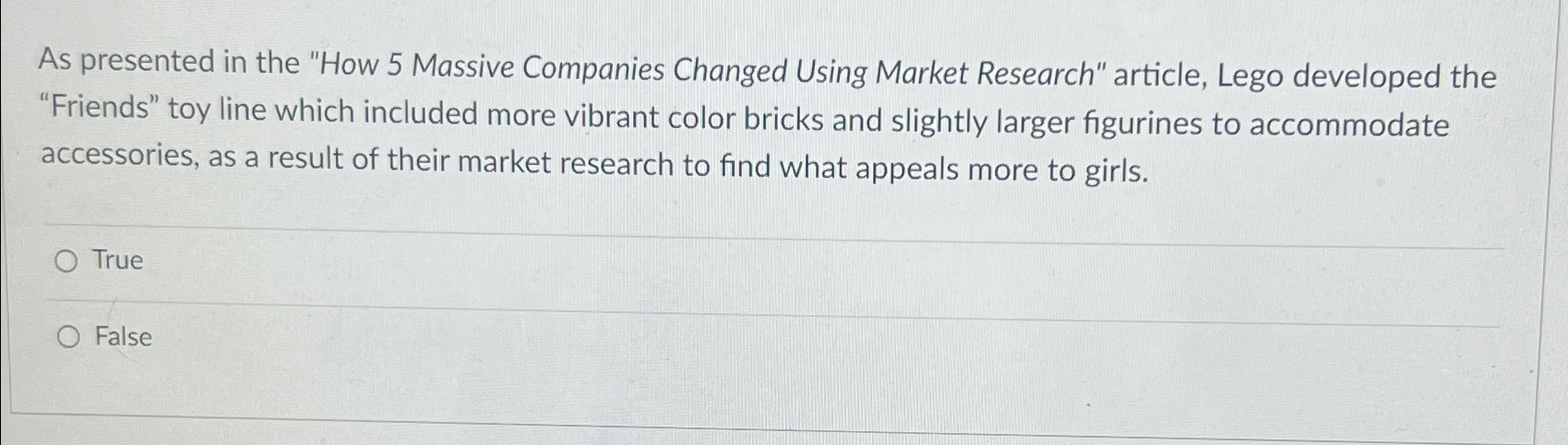  As presented in the "How 5 Massive Companies Changed Using Market