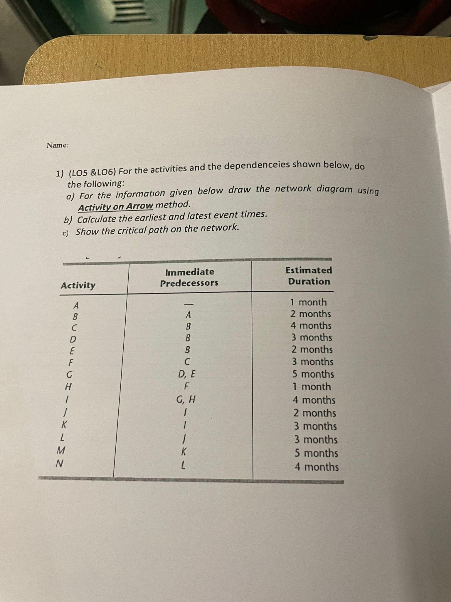  Name: (LO5 & LO6) For the activities and the dependenceies shown