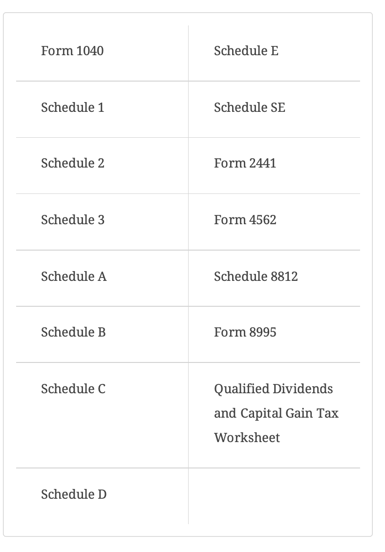 F0 rm 1040 Schedule E Schedule 1 Schedule SE Schedule 2