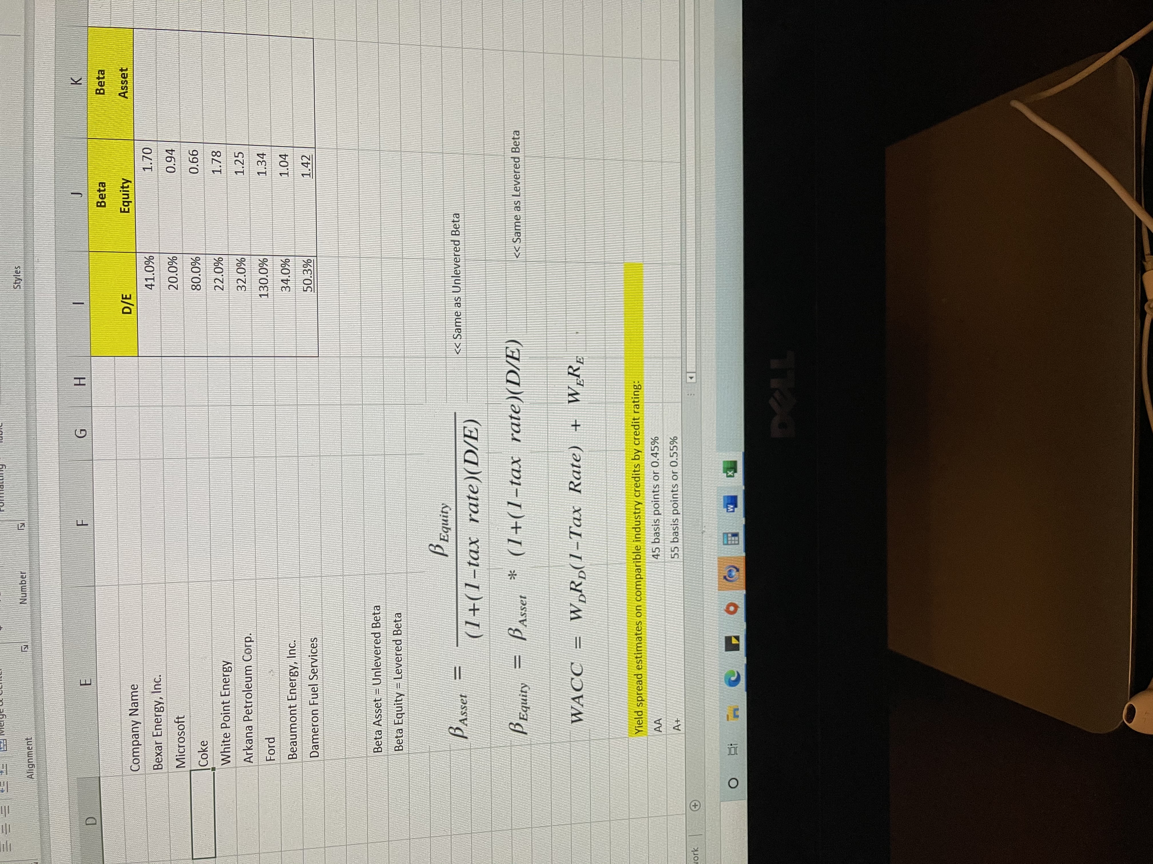 all that is necessary 1. What is WACC?2. What are the inputs