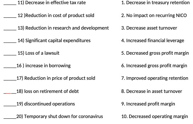 11) Decrease in effective tax rate 1. Decrease in treasury retention