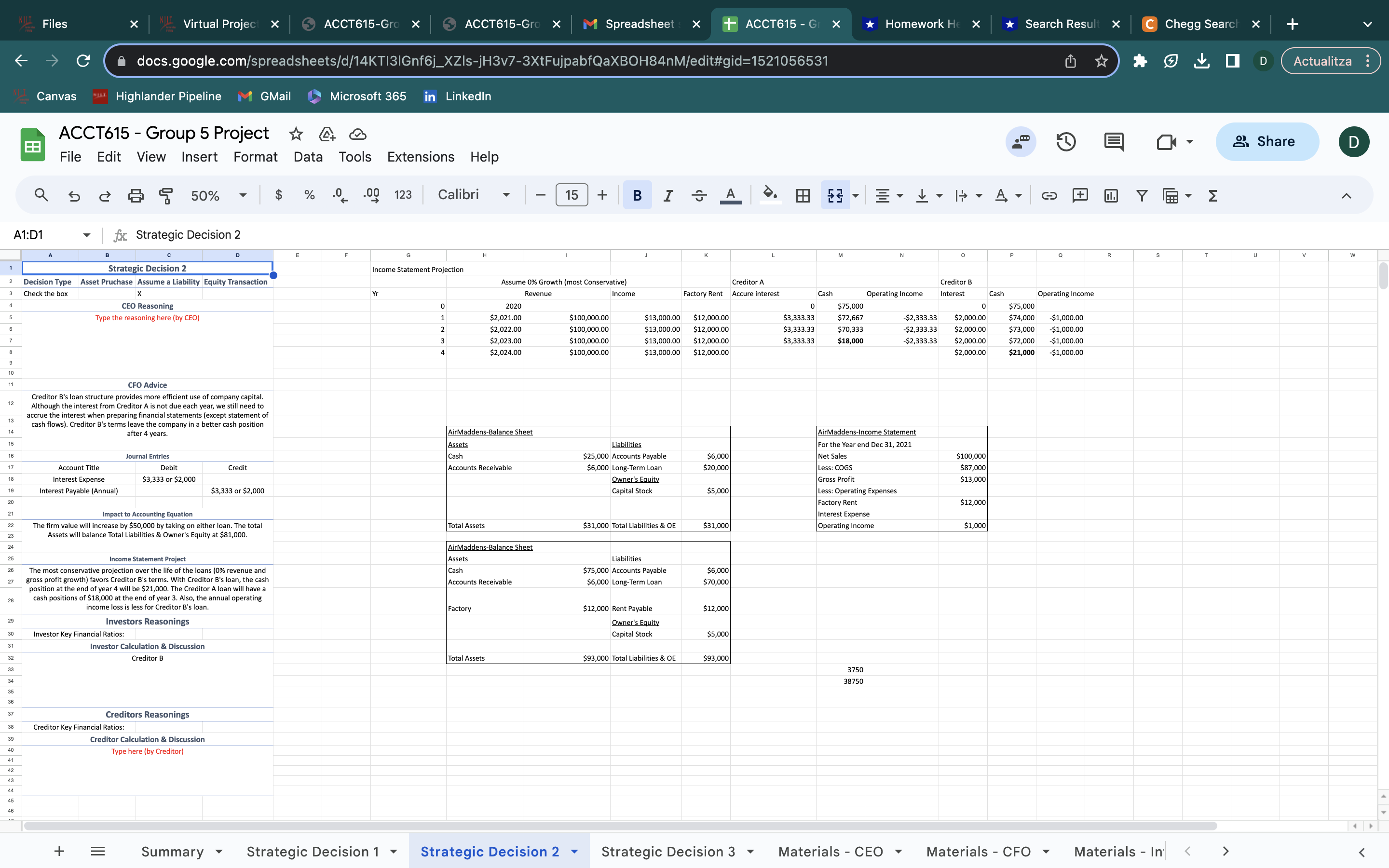 of the roles in the business: CEO, CFO, or external financial statement