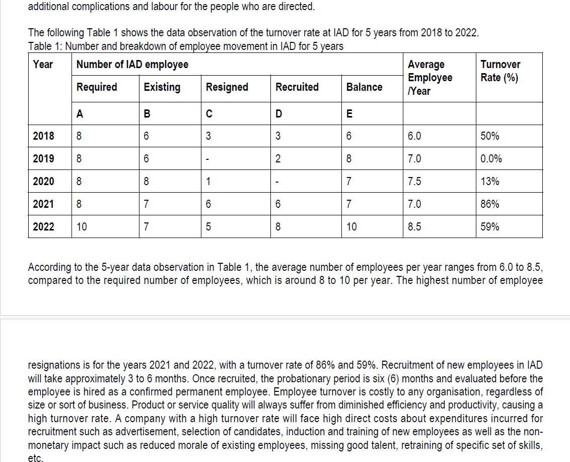  SECTION A [30 MARKS] Read the case study below and answer