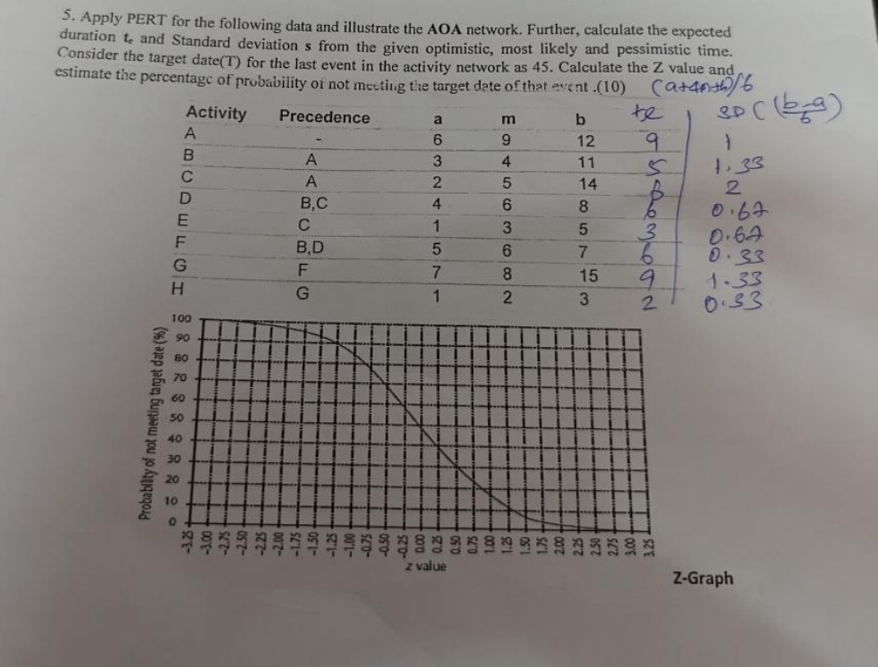  do it handwritten pls in notebook pls 