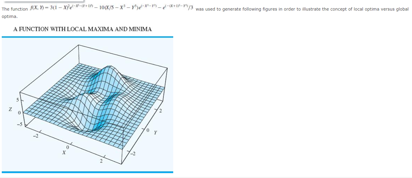  Problem 12-13 The function was used to generate following figures in