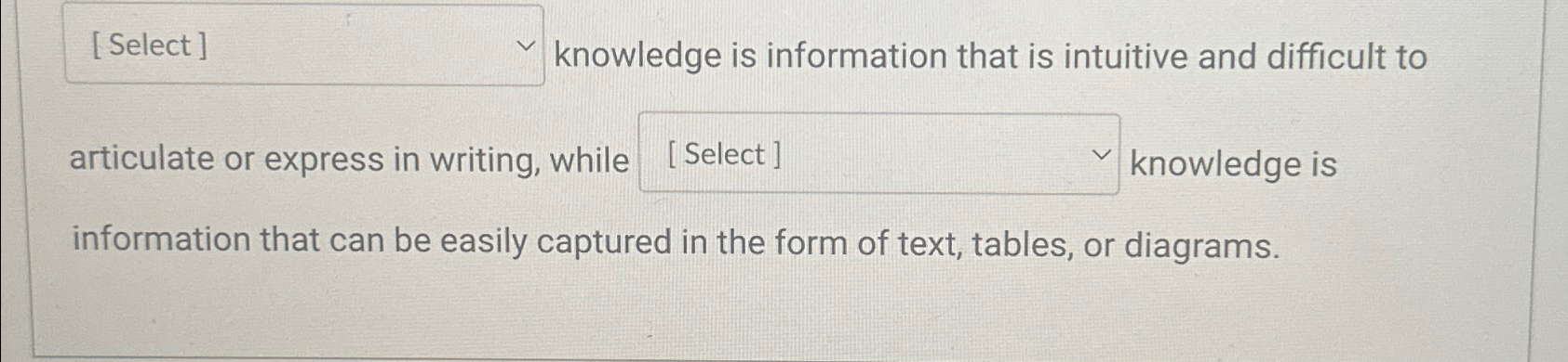  knowledge is information that is intuitive and difficult to articulate or
