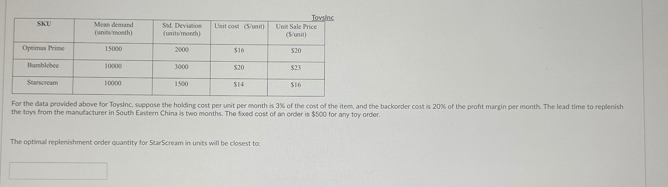 Toysinc \table[[SKU,\table[[Mean demand],[(units/month)]],\table[[Std. Deviation],[(units/month)]],Unit cost ($/unit),\table[[Unit Sale Price],[($/unit)]]],[Optimus Prime,15000,2000,$16,$20 