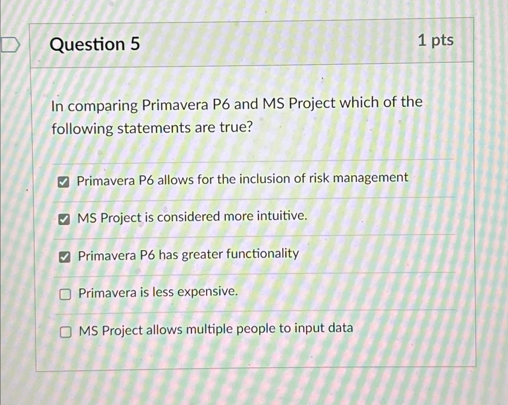  Question 5 1pts In comparing Primavera P6 and MS Project which