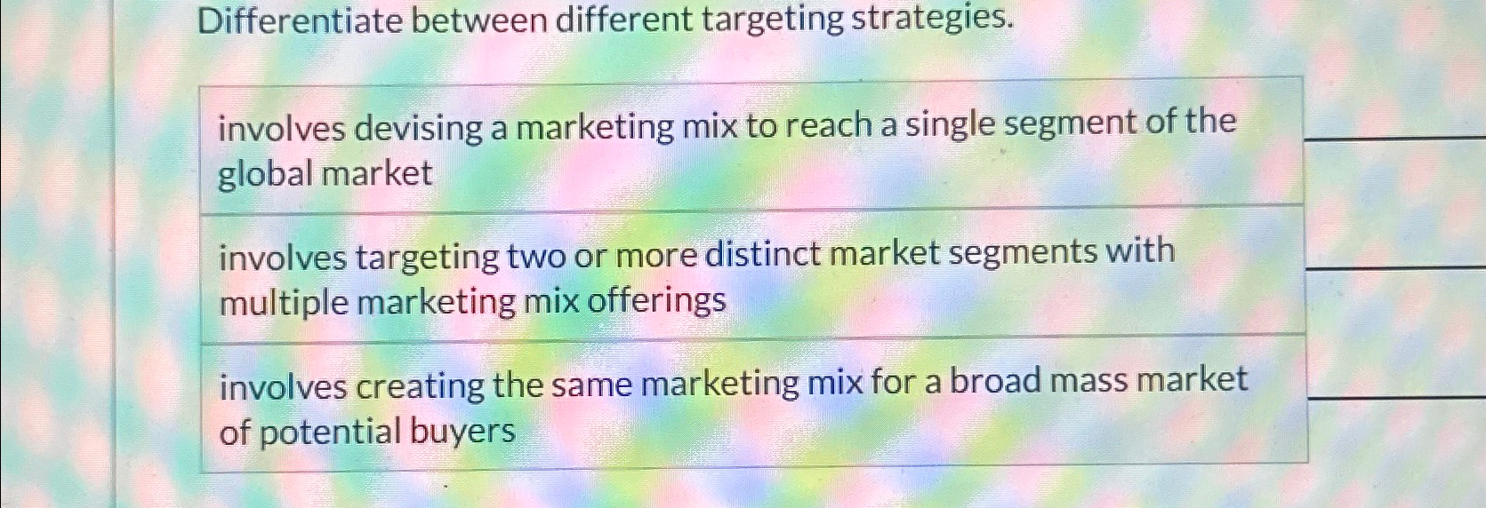  Differentiate between different targeting strategies. involves devising a marketing mix to