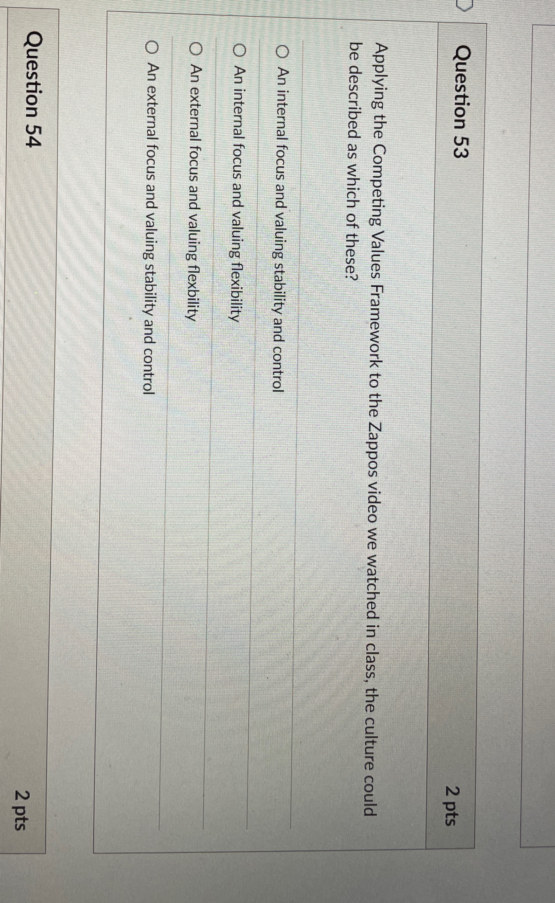  Question 53 2 pts Applying the Competing Values Framework to the