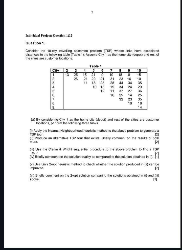  Individual Project: Question 1&2 Question 1. Consider the 10-city travelling salesman