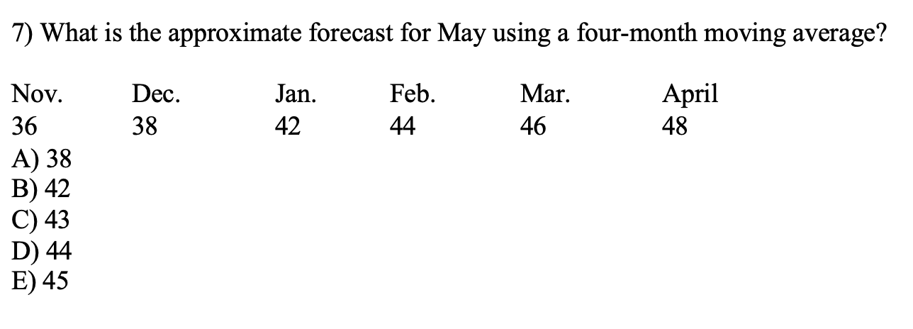  What is the approximate forecast for May using a four-month moving
