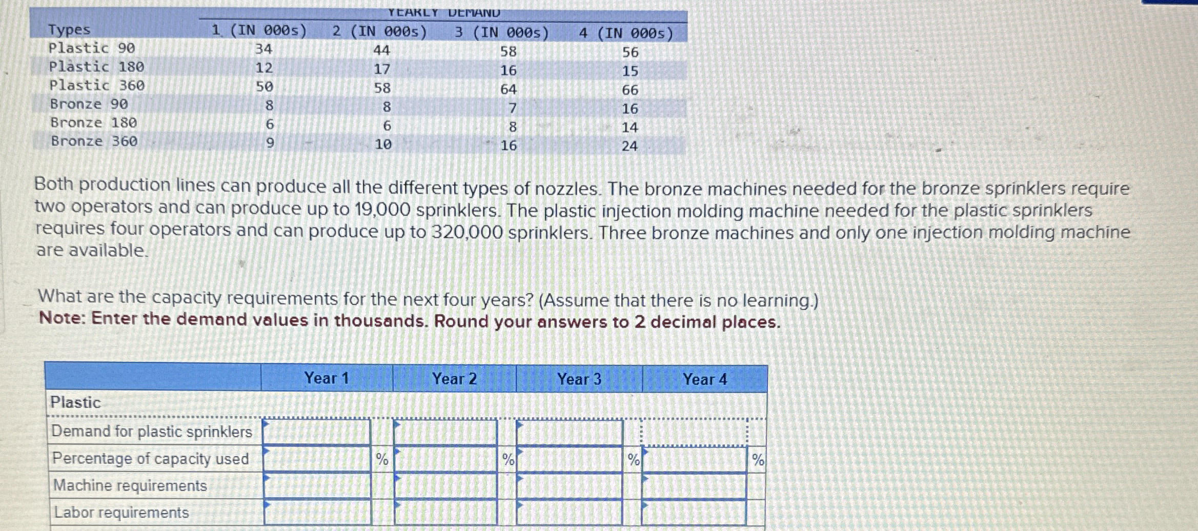  \table[[Types,1.(IN 000s),2(IN 000s),3(IN 000s),4(IN 000s)],[Plastic 90,34,44,58,56],[Plastic 180,12,17,16,15],[Plastic 360,50,58,64,66],[Bronze 90,8,8,7,16],[Bronze 180,6,6,8,14],[Bronze 360,9,10,16,24]]