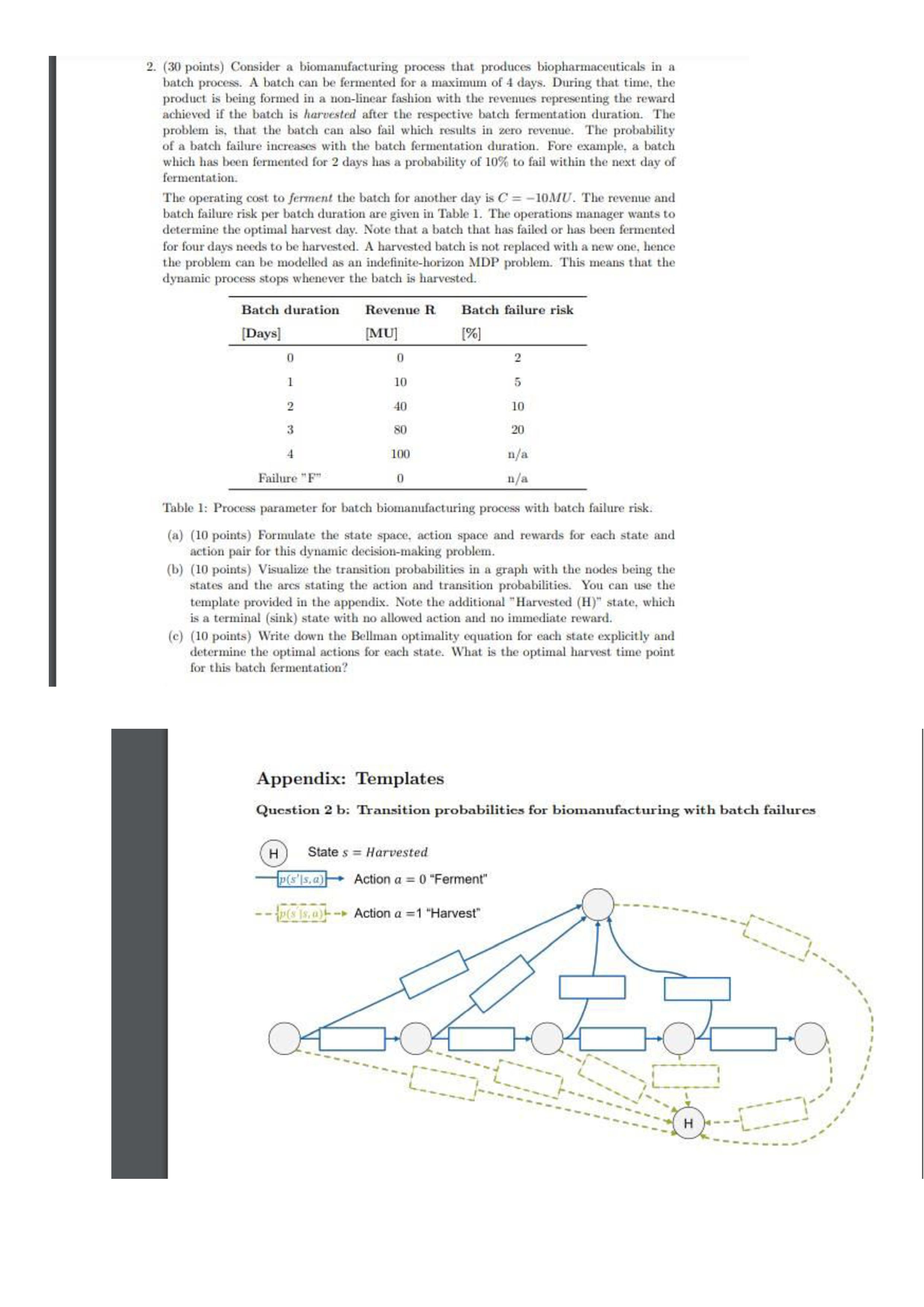  (Questionn ( a)(10 points) Formulate the state space, action space and