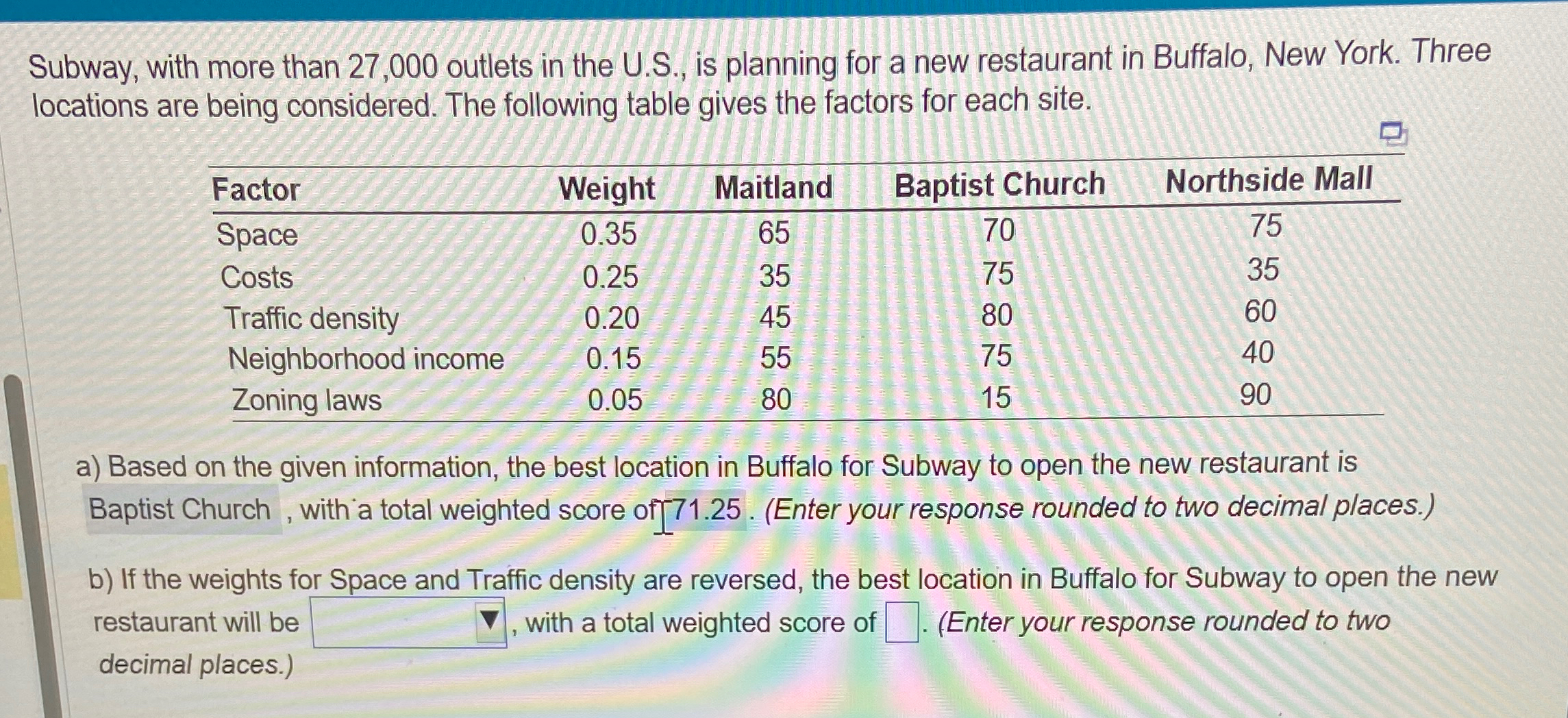  Subway, with more than 27,000 outlets in the U.S., is planning