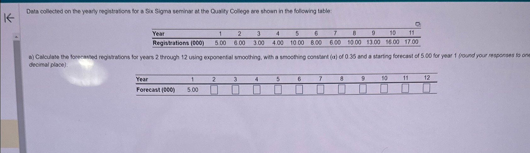  Data collected on the yearly registrations for a Six Sigma seminar
