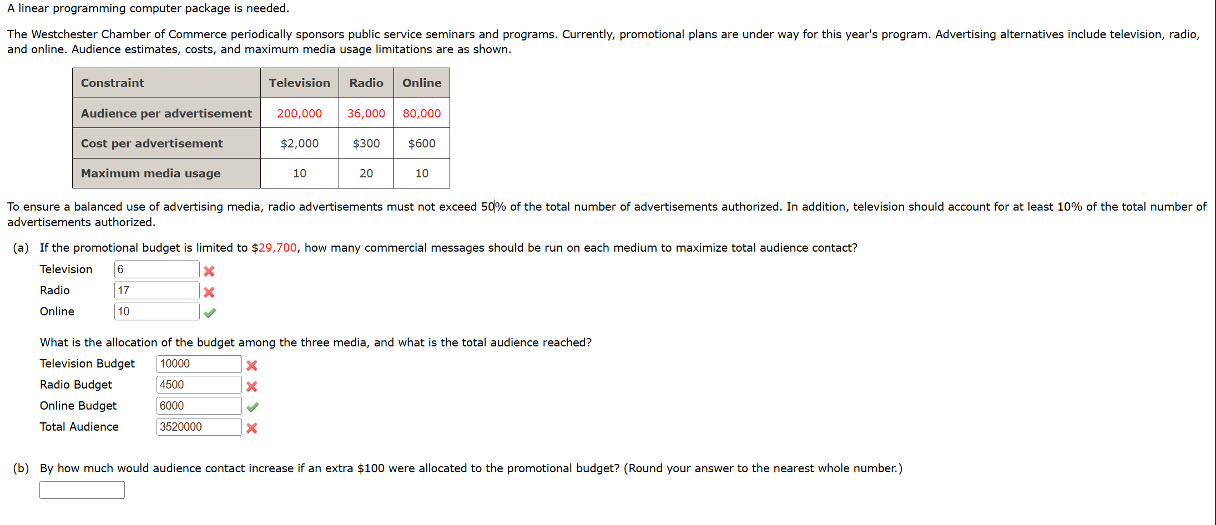  A linear programming computer package is needed. and online. Audience estimates,